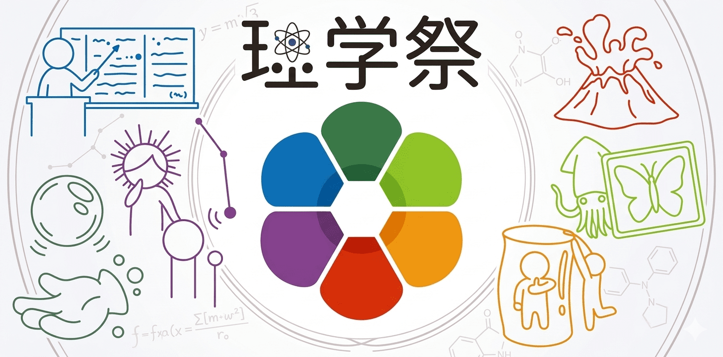 理学祭宣伝