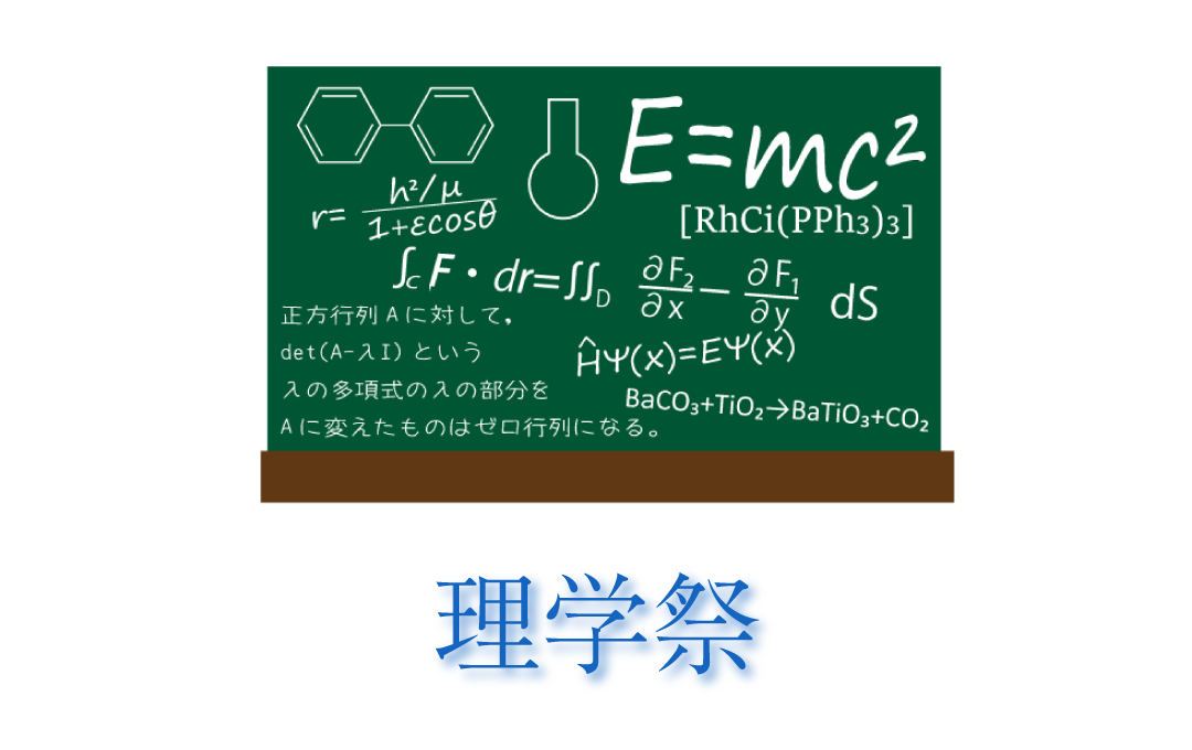 化学展
