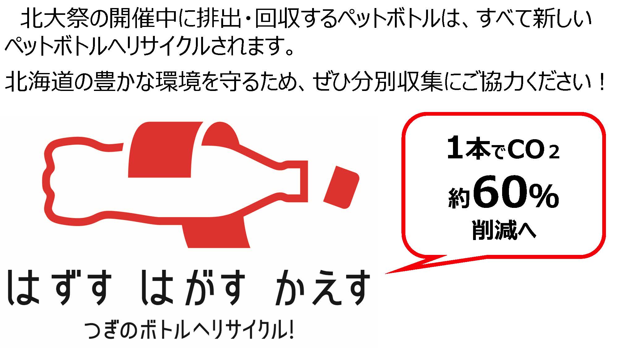 ペットボトル資源循環リサイクルのお知らせ